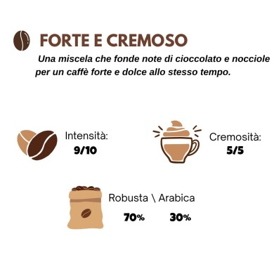 Cialde ese 44 - forte e cremoso - 100 pezzi